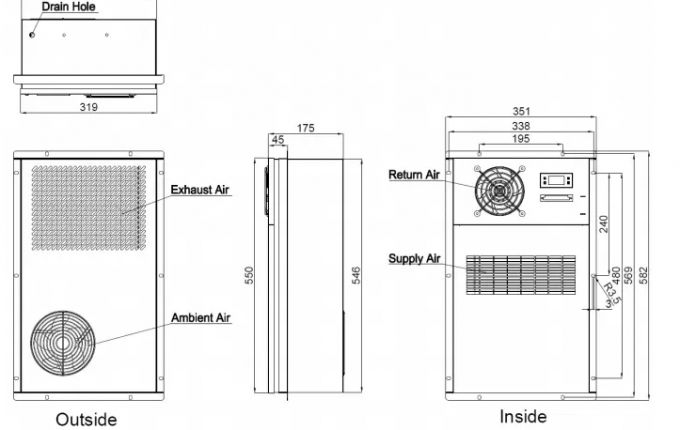 IP55 배터리 전원을 사용하는 내각을 위한 옥외 내각 에어 컨디셔너 저출력 소비